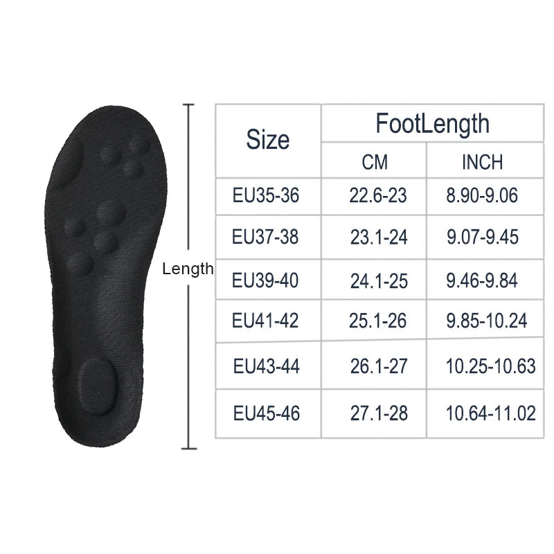 Smart Orthopedic Insoles – Shock Absorbing & Breathable