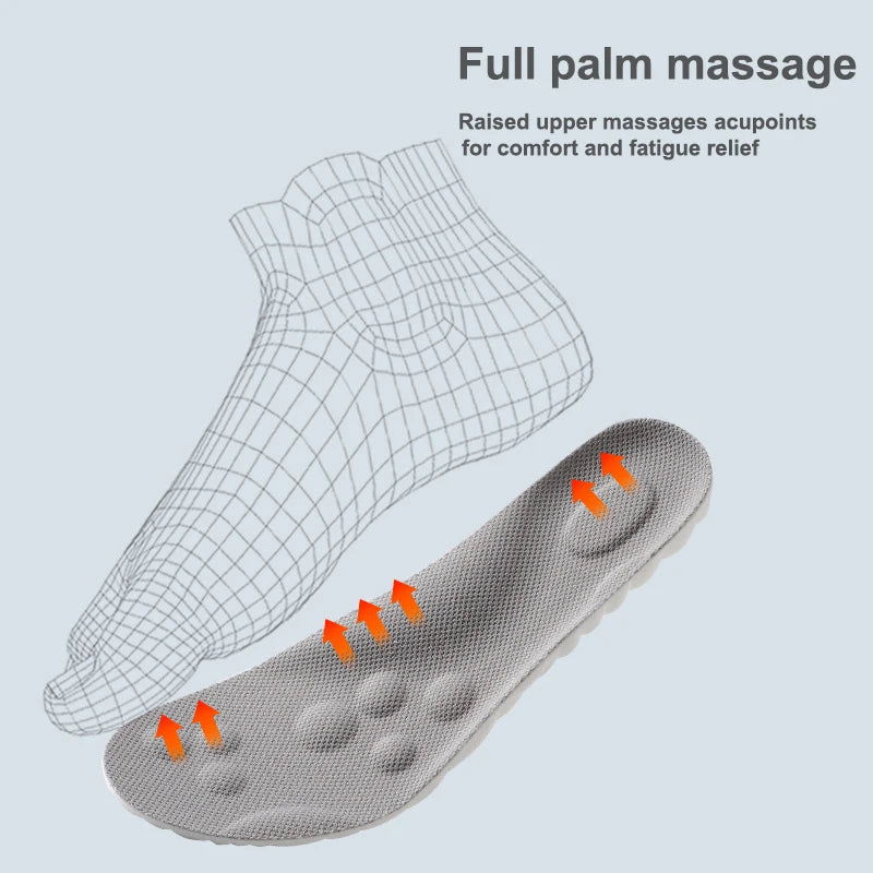 Smart Orthopedic Insoles – Shock Absorbing & Breathable
