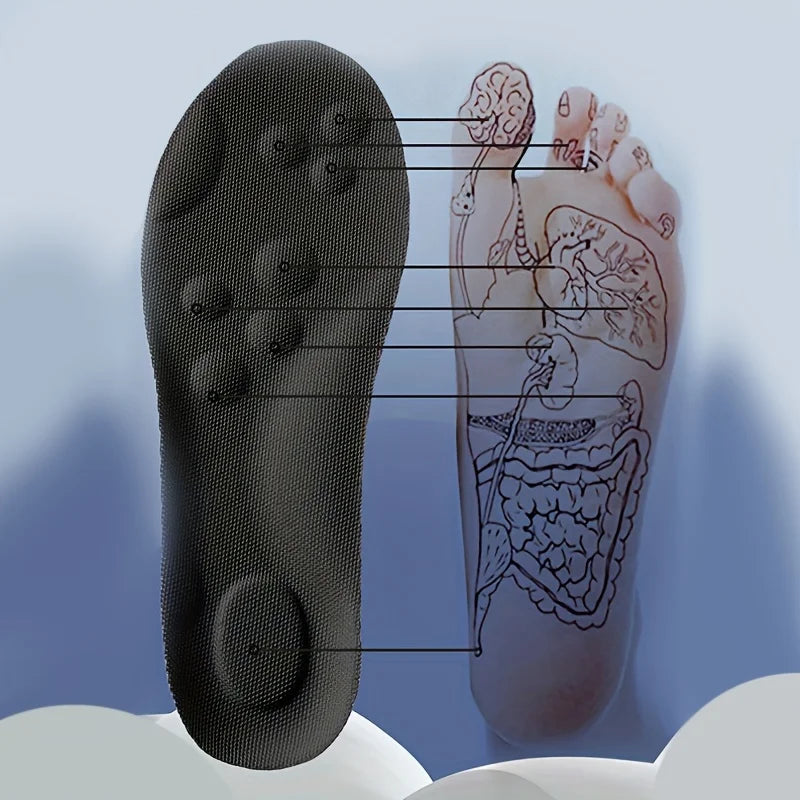 Smart Orthopedic Insoles – Shock Absorbing & Breathable