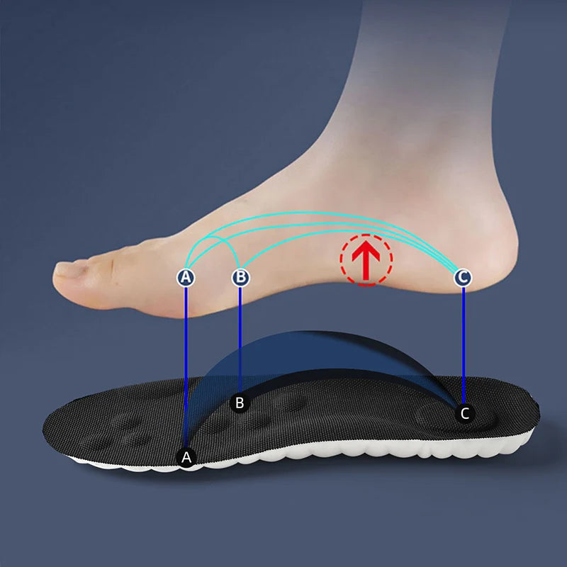 Smart Orthopedic Insoles – Shock Absorbing & Breathable